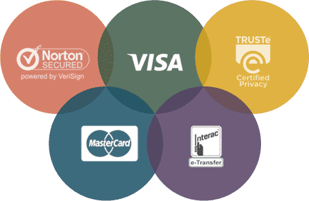 five circles indicating a payment type